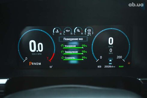 Ford f-150 2021 - фото 20