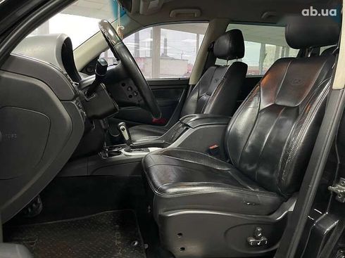 SsangYong Rexton 2008 - фото 18