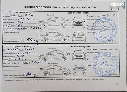 Kia Cee'd 2021 - фото 5