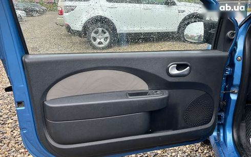 Renault Twingo 2011 - фото 7