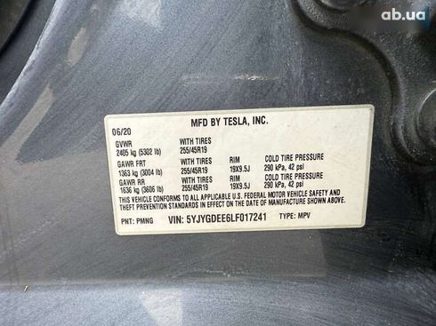 Tesla Model Y 2020 - фото 17