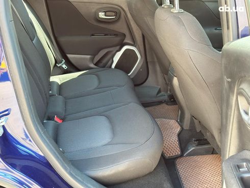 Jeep Renegade 2019 синий - фото 33