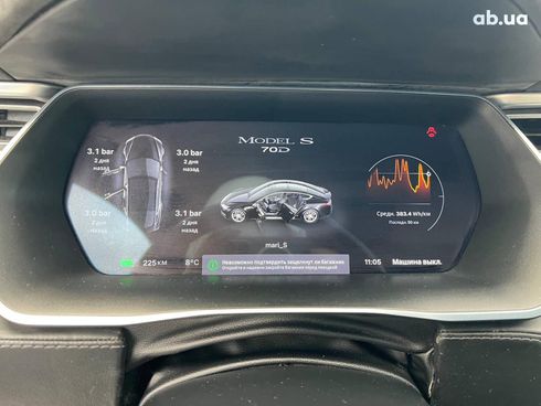 Tesla Model S 2015 черный - фото 20