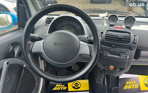 Smart Fortwo 2002 - фото 16