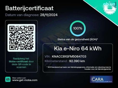 Kia Niro 2021 - фото 2