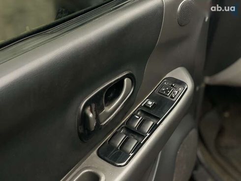 Mitsubishi Pajero Sport 2007 - фото 12