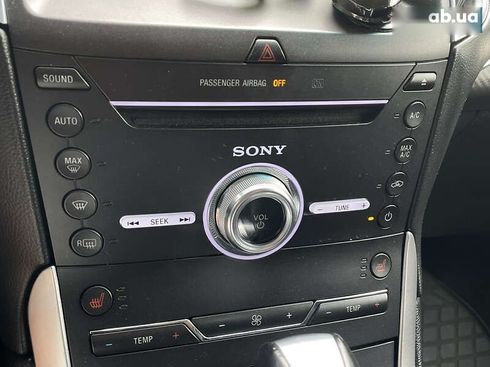 Ford Edge 2016 - фото 17