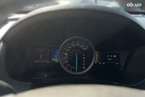 Ford Explorer 2013 - фото 19