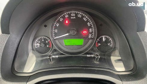 Skoda Citigo 2013 - фото 13