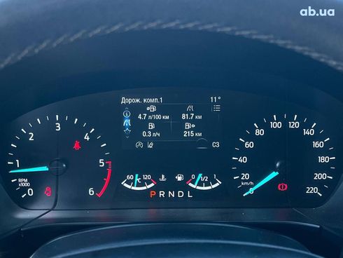 Ford Kuga 2020 синий - фото 23