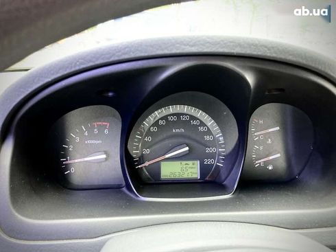 Kia Cerato 2008 - фото 15