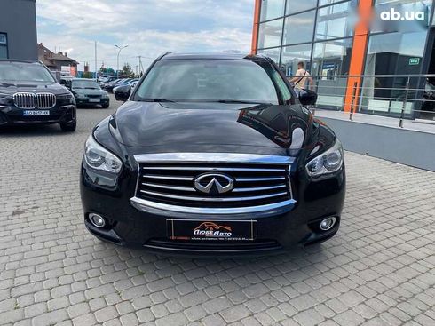 Infiniti QX60 2013 - фото 2
