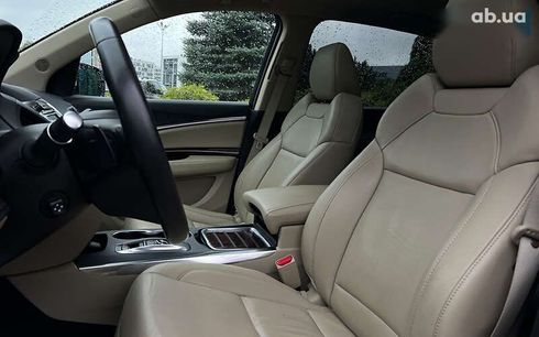 Acura MDX 2016 - фото 9