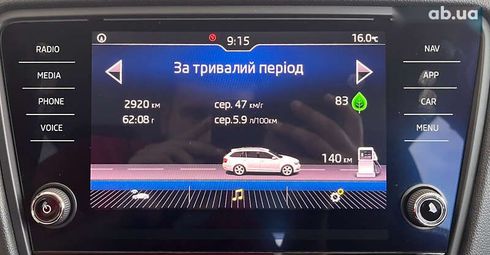 Skoda Octavia 2018 - фото 25