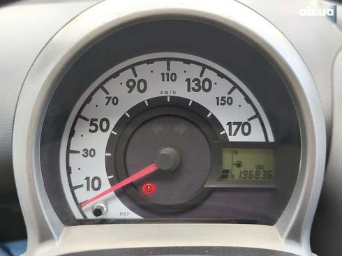 Citroёn C1 2008 - фото 14
