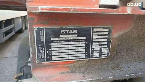 Renault Premium 2008 - фото 24