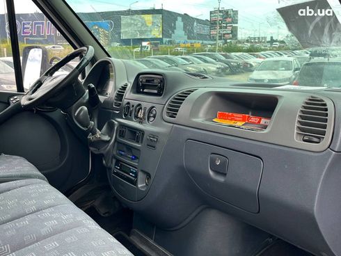 Mercedes-Benz Sprinter 616 2005 белый - фото 4