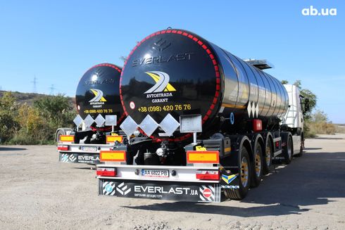 Everlast 2025 - фото 3