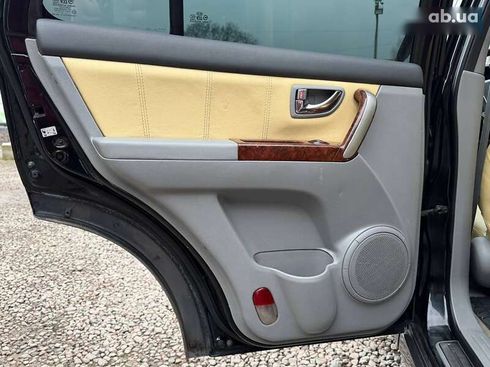 Kia Sorento 2003 - фото 22