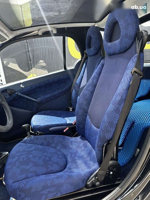 Smart Fortwo 2000 - фото 8
