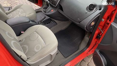 Renault Kangoo 2020 - фото 25