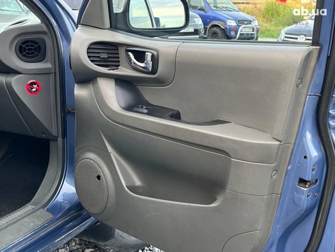 Hyundai Santa Fe 2003 синий - фото 17