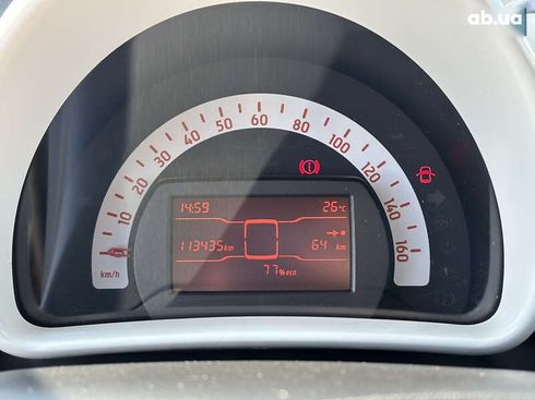 Smart Forfour 2018 - фото 9