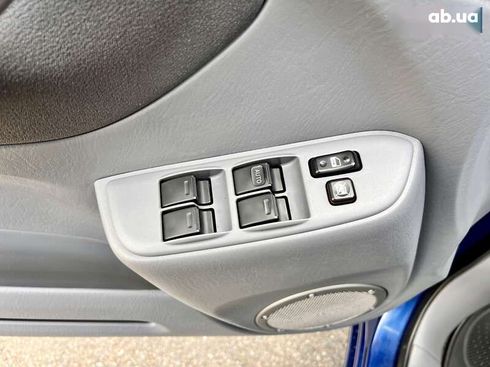 Toyota RAV4 2003 - фото 13