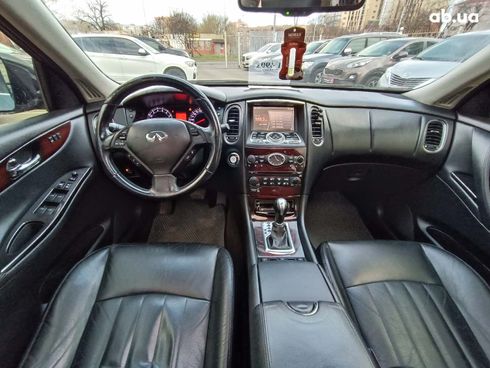 Infiniti EX-Series 2009 зеленый - фото 32