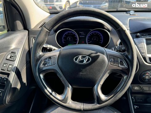 Hyundai ix35 2010 зеленый - фото 30