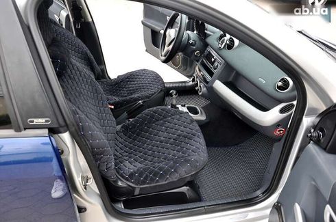 Smart Forfour 2004 - фото 22