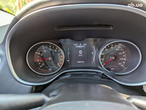 Jeep Compass 2018 синий - фото 8