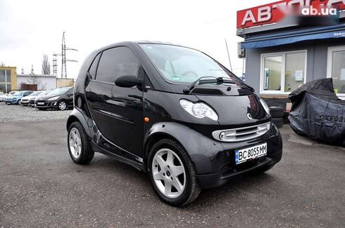 Smart Fortwo 2004 - фото 4