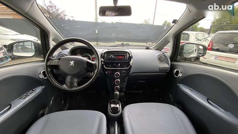 Peugeot iOn 2014 - фото 21