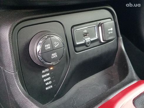 Jeep Renegade 2017 синий - фото 15