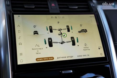 Land Rover Discovery 2023 - фото 28