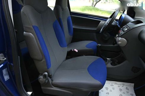 Citroёn C1 2008 - фото 27