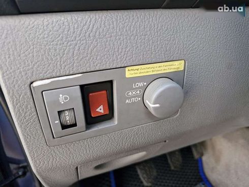 Kia Sorento 2003 - фото 16