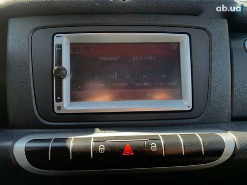 Smart Fortwo 2011 - фото 16