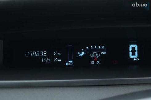 Renault Scenic 2008 - фото 26