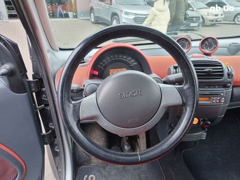 Smart Fortwo 2002 черный - фото 11