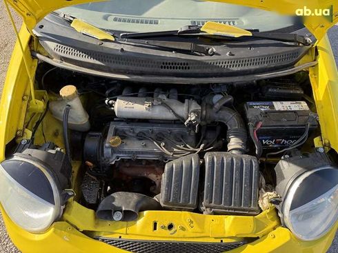 Chery QQ 2007 - фото 24