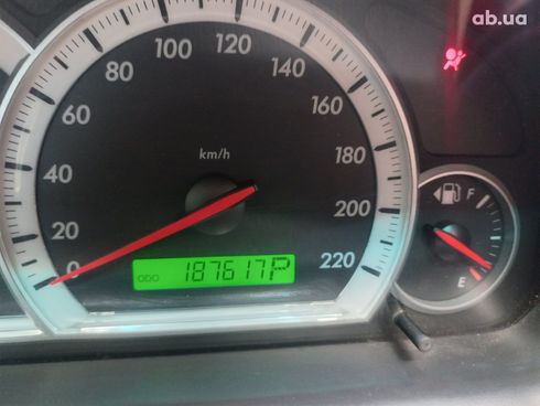 Chevrolet Captiva 2008 черный - фото 6