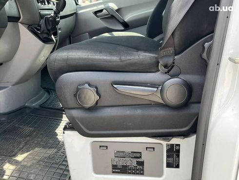 Mercedes-Benz Sprinter 316 2018 белый - фото 10
