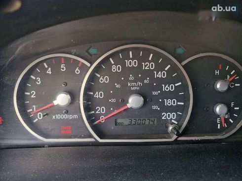 Kia Sorento 2003 - фото 24
