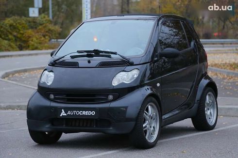 Smart Fortwo 2006 - фото 3