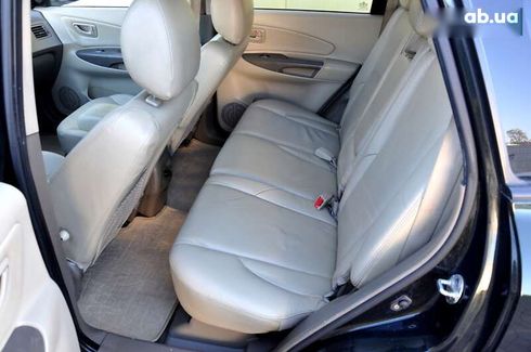 Hyundai Tucson 2007 - фото 19