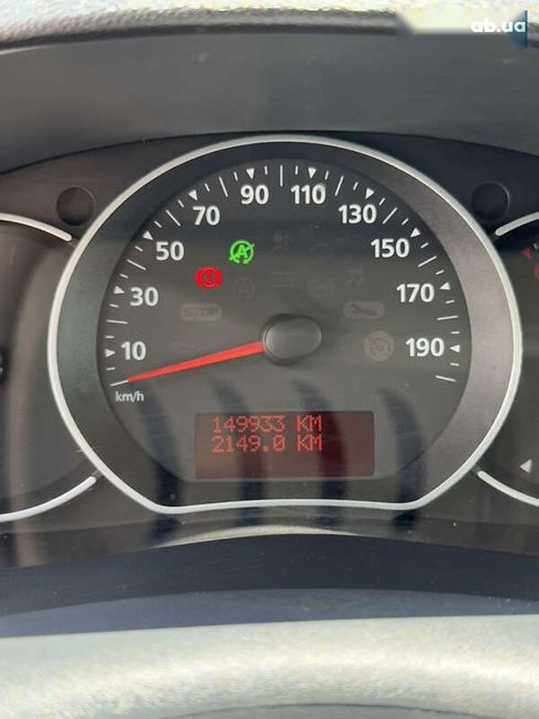 Renault Kangoo 2020 - фото 30