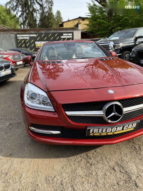 Mercedes-Benz SLK-Класс 2014 - фото 2