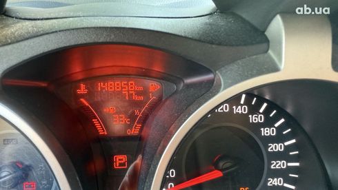 Nissan Juke 2018 красный - фото 6